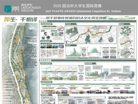 埠生·千帆译——基于叙事性景观的码头文化再生策略
