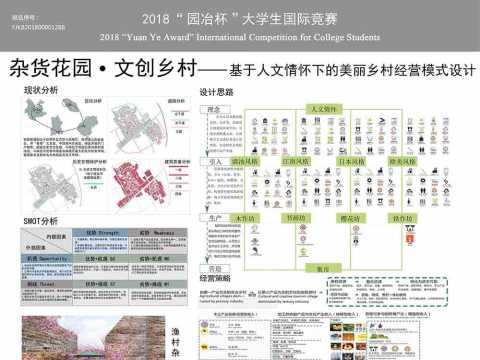 杂货花园.文创乡村