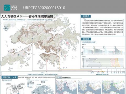 无人驾驶技术下——香港未来城市道路