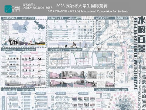 水韵百景——基于场景再现的运河水文化空间重塑