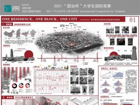 ONE RESIDENCE，ONE BLOCK，ONE CITY——基于煤化所适老住区的组团空间构建