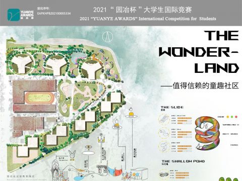 The Wonderland——值得信赖的童趣社区