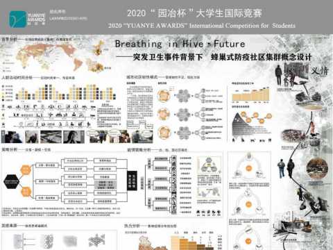 Breathing in Hive · future--突发卫生事件背景下，蜂巢式防疫社区集群概念设计