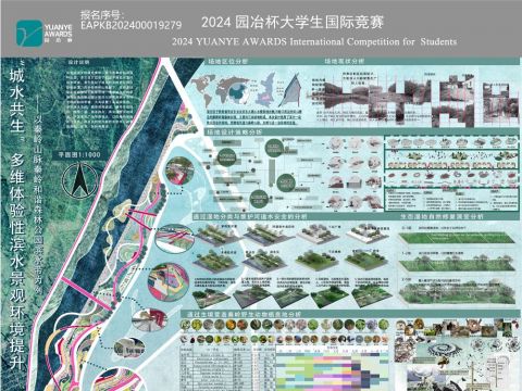 城水共生多维体验性滨水景观环境提升—以秦岭山脉秦岭和谐森林公园滨水带为例