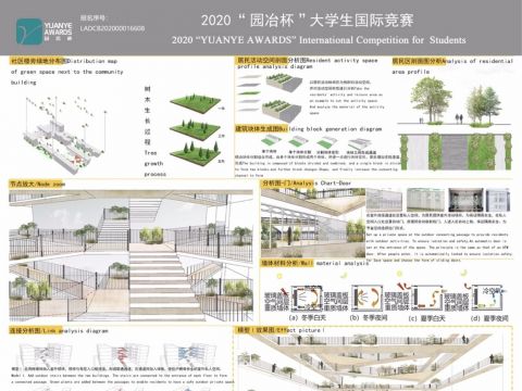 疫情下未来居住区空间景观设计