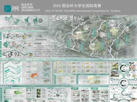 景业共融·慧聚乡风——基于“三元论“的接龙镇自力村振兴规划设计