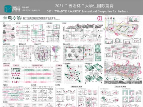 全息岁影——基于沉浸式体验的智慧家园空间营造