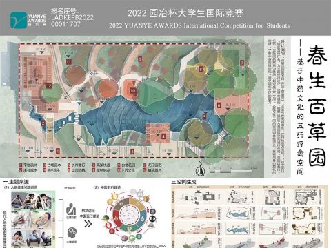 春生百草园——基于中药文化的五行疗愈空间