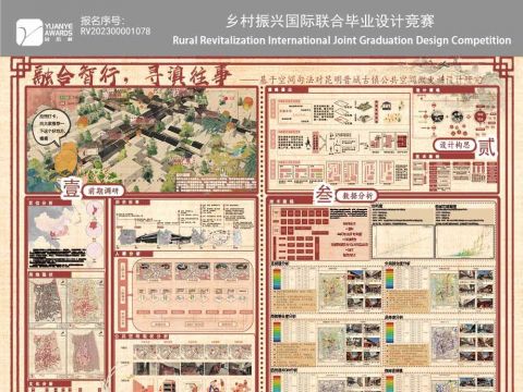 融合智行，寻滇往事—基于空间句法对昆明晋城古镇公共空间微更新设计研究