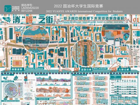 消“碳”之街——基于碳中和背景下未来街道景观重构