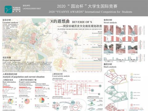 X的遐想曲——同安旧城历史文化街区规划改造