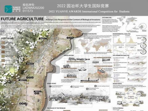 Future agriculture——A food crisis response in the context of biological invasions
