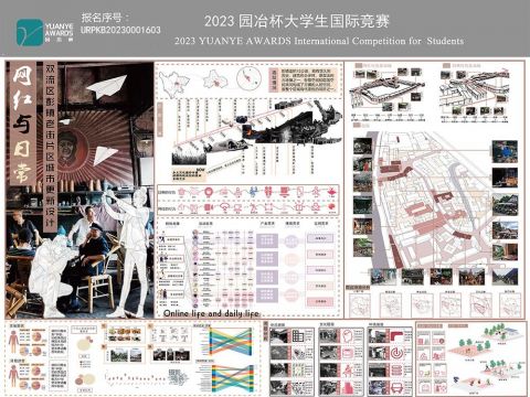 网红与日常——双流区彭镇老街片区城市更新设计