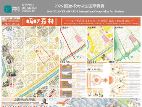 蚂蚁森林——基于零边际成本空间共享理论的低成本高效能社区