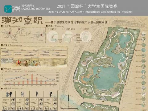 溯洄重织——基于景感生态学理论下的城市水景公园