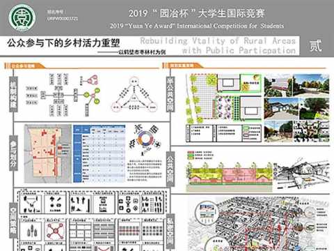 公众参与下的乡村活力重塑——以鹤壁市枣林村为例