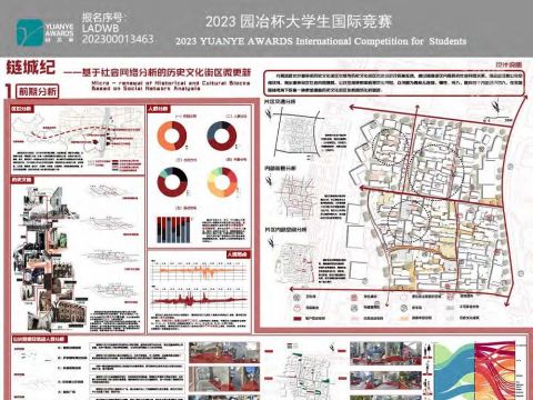 链城纪——基于社会网络分析的历史文化街区微更新