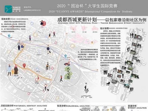 成都西城更新计划——以包家巷沿街社区为例