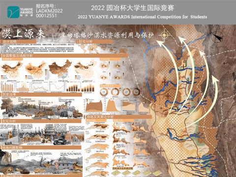 漠上源来—库姆塔格沙漠水资源利用与保护