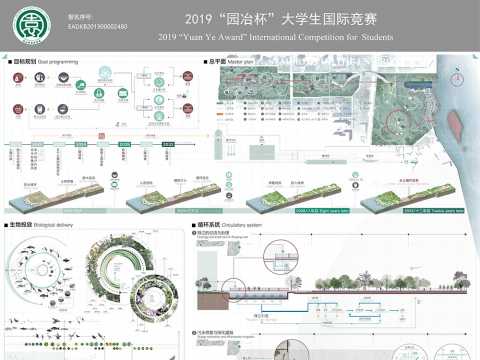 共生之境—广州广钢遗址工业区景观生态修复概念设计