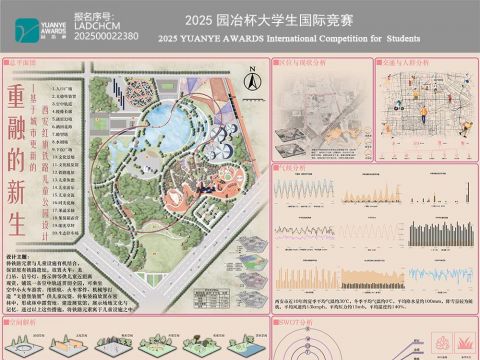 基于城市更新的西安红旗铁路儿童公园设计