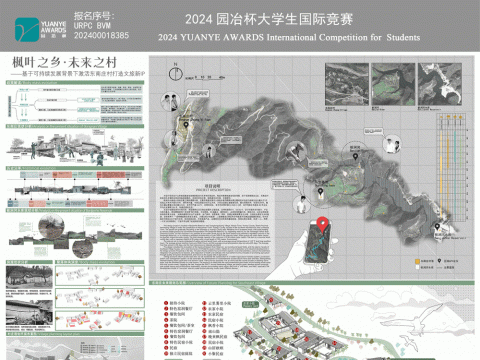 枫叶之乡·未来之村—基于可持续发展背景下激活东南庄村打造文旅新IP