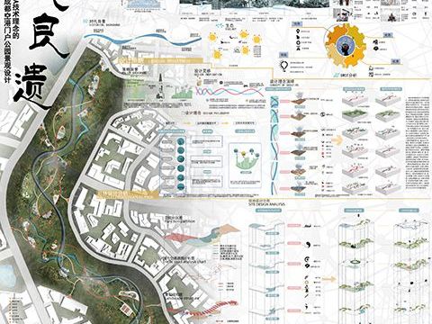 锦城良遗--基于DNA技术理念的成都空港门户公园景观设计
