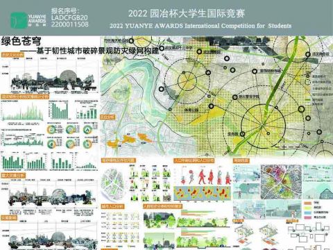 绿色苍穹——基于韧性破碎景观的防灾绿网构建