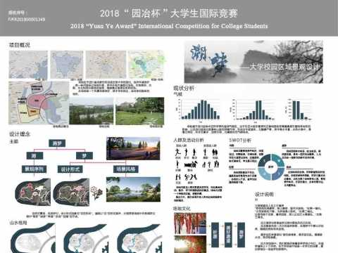 溯梦——大学校园区域景观设计