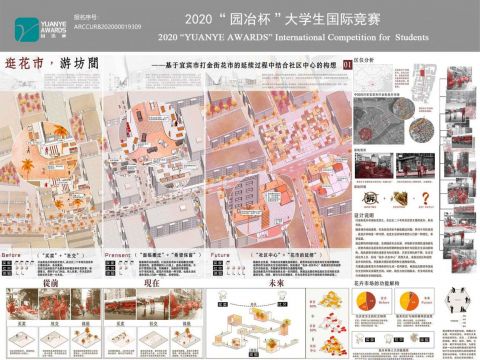 逛花市，游坊间