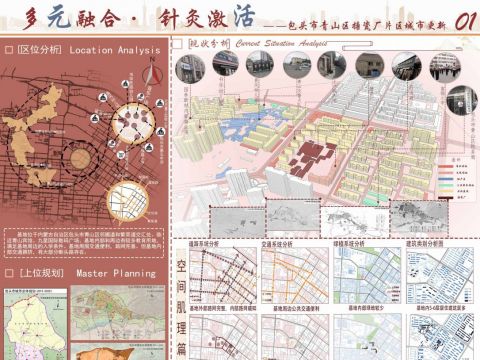 包头市青山区搪瓷厂片区城市更新