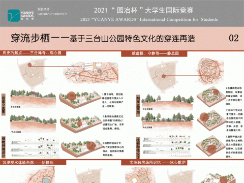 穿流步栖——基于三台山特色文化的穿连再造