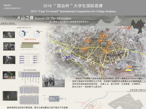 大山之殇——凉山彝族自治州留守儿童健康景观规划设计