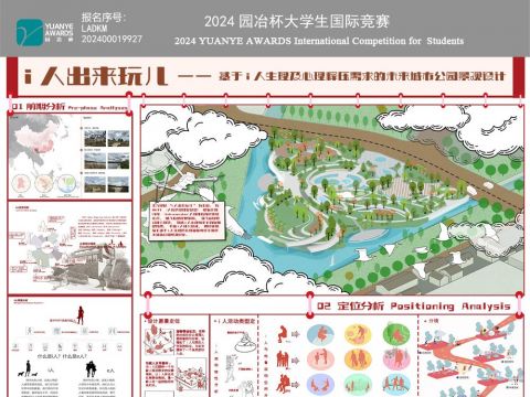i人出来玩儿——基于i人生理及心理释压需求的未来城市公园景观设计