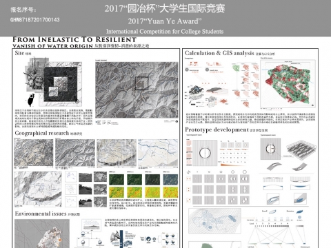 From Inelastic to Resilient - 消逝的泉源之地