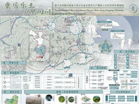 康居乐土，户里田间—振兴视角下的山东省东营市六户镇国土空间总体发展规划