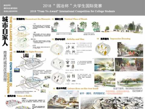 城市自家人——南星城郊村改造畅想