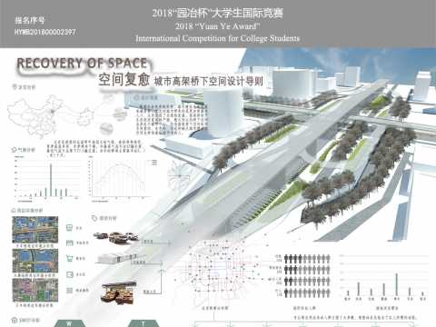 空间复愈——城市高架桥下空间的设计导则