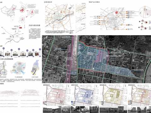 飞驰人生—基于城市赛道的城市设计