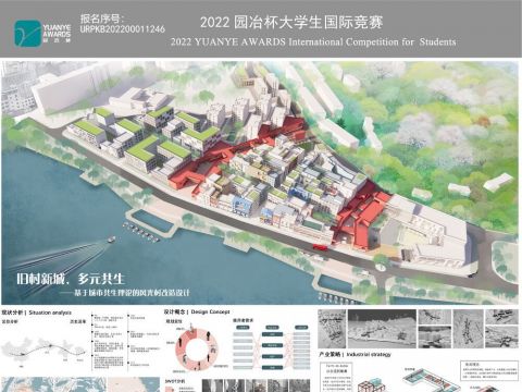 旧村新城，多元共生