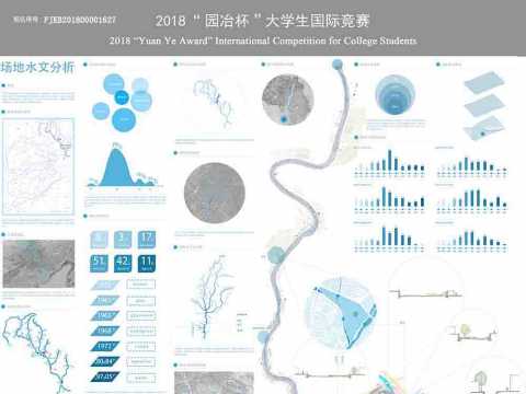 武烈河滨水景观设计