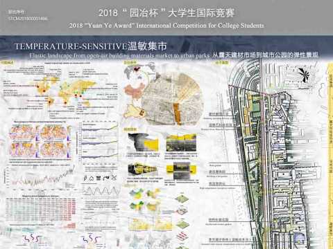 温敏集市——从露天市场到城市公园的弹性景观