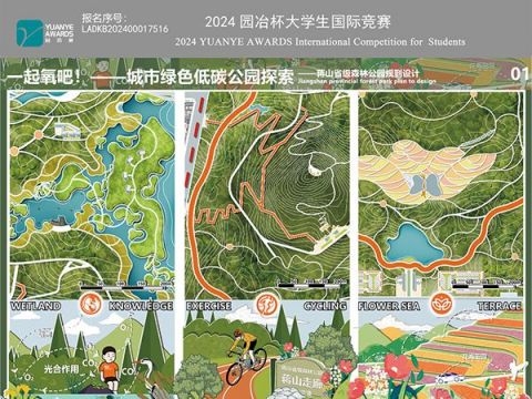 一起氧吧！——城市绿色低碳公园探索