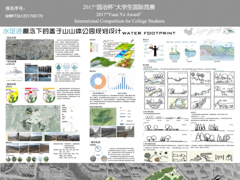 水足迹概念下的盖子山山体公园规划设计