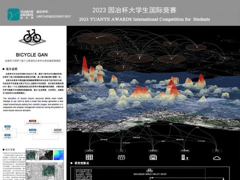 Bicyclegan——机器学习视野下基于卫星图的共享单车停放量预测模型