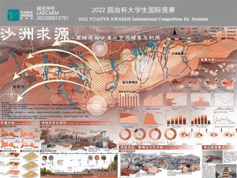 沙洲求源-库姆塔格沙漠水资源储集与利用