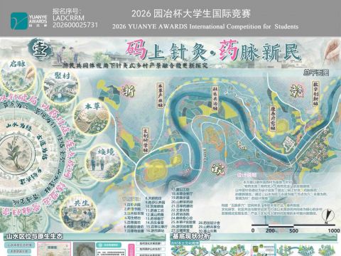 码上针灸，药脉新民——游民共同体视角下针灸式乡村产景融合微更新探究