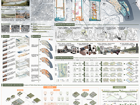 人水共生续百年圩田：万顷沙河涌聚落与线性城市协同营建方案