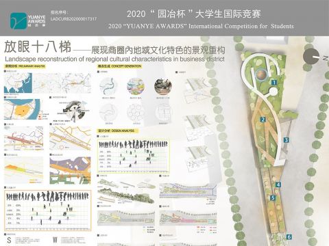放眼十八梯 ——展现商圈内地域文化特色的景观重构