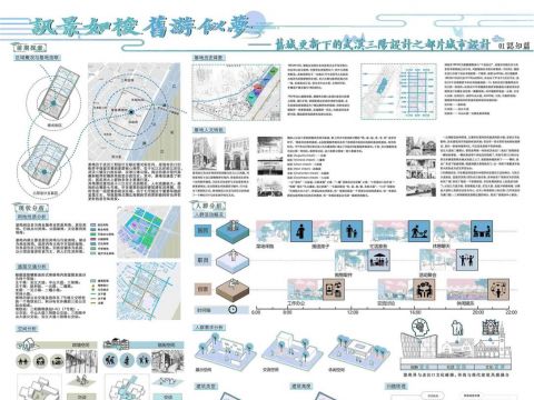 讯景如梭，旧游似梦